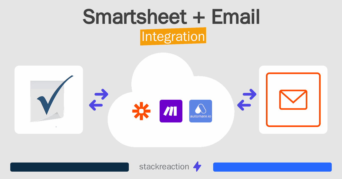 Smartsheet and Email Integration