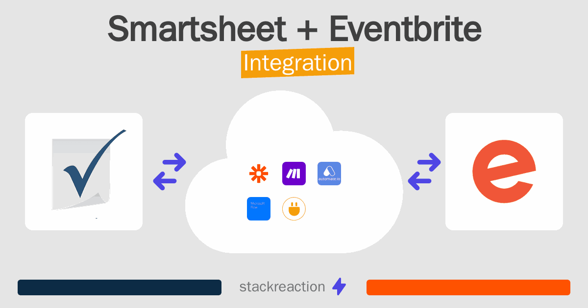 Smartsheet and Eventbrite Integration