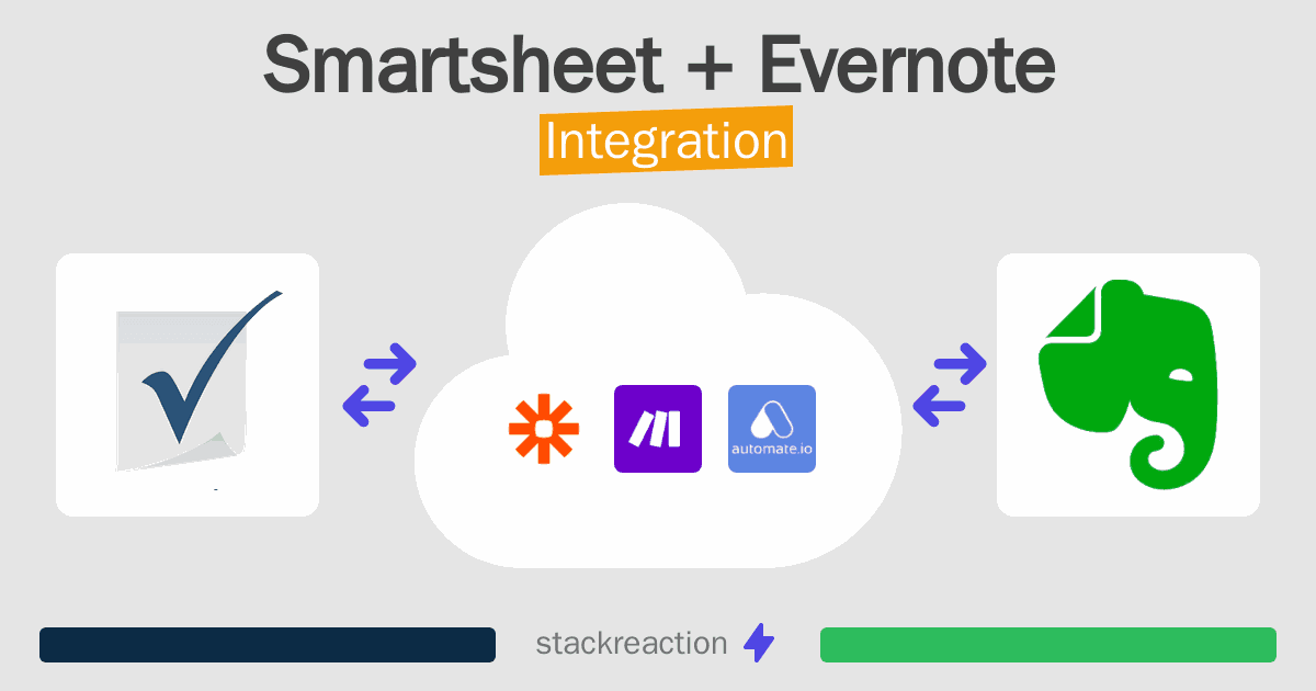 Smartsheet and Evernote Integration