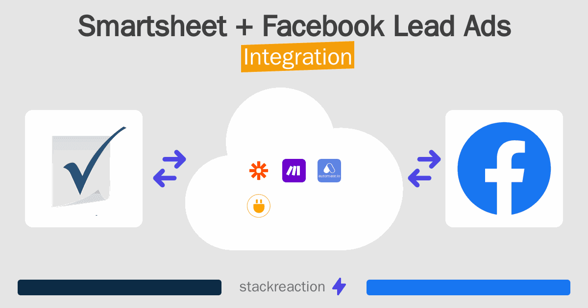 Smartsheet and Facebook Lead Ads Integration