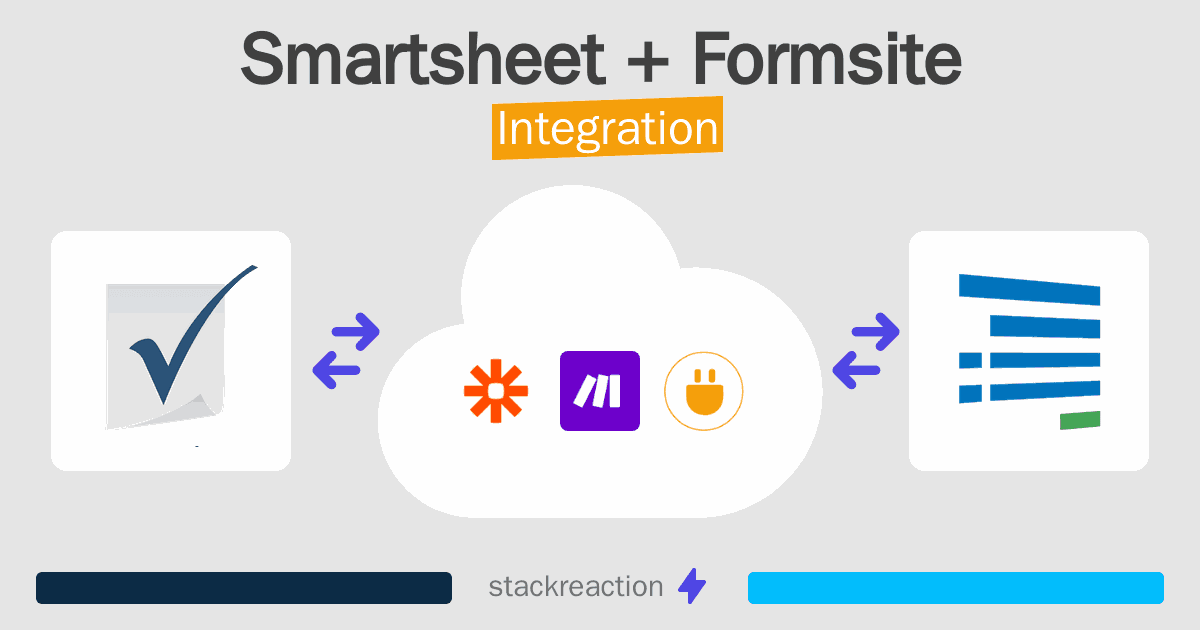 Smartsheet and Formsite Integration