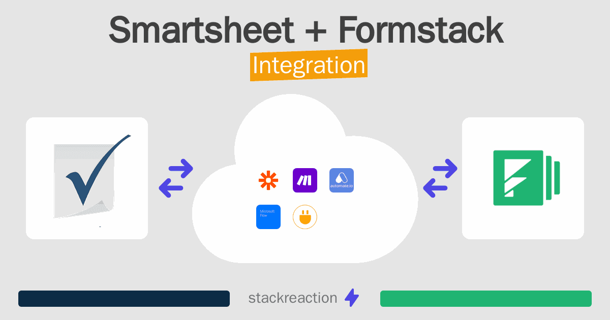 Smartsheet and Formstack Integration