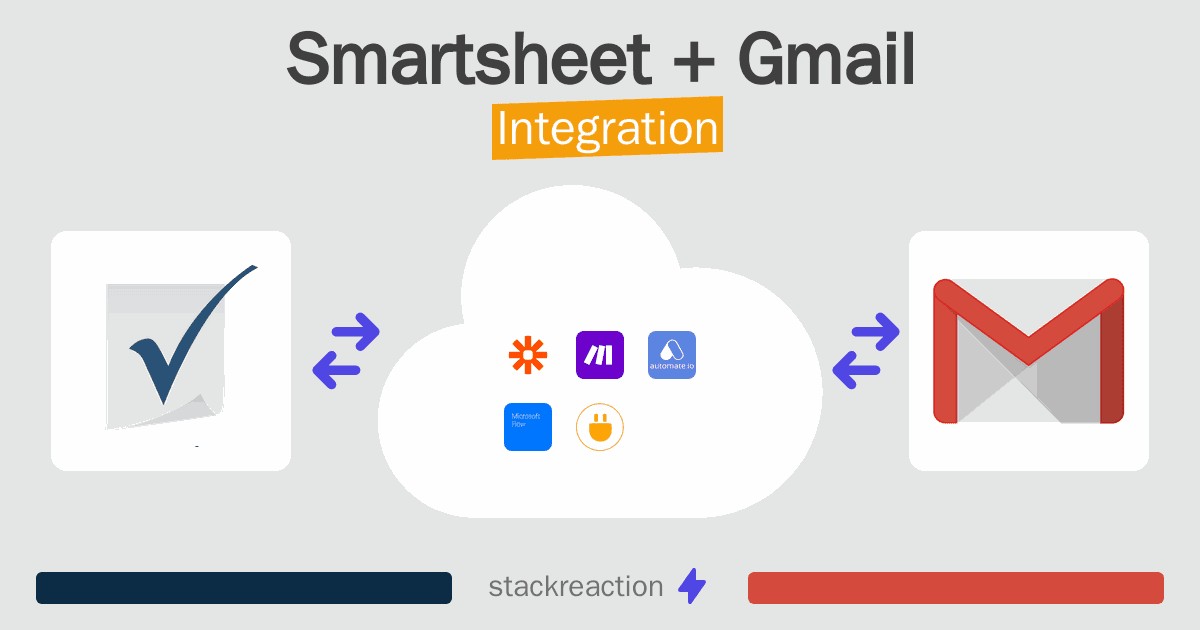 Smartsheet and Gmail Integration