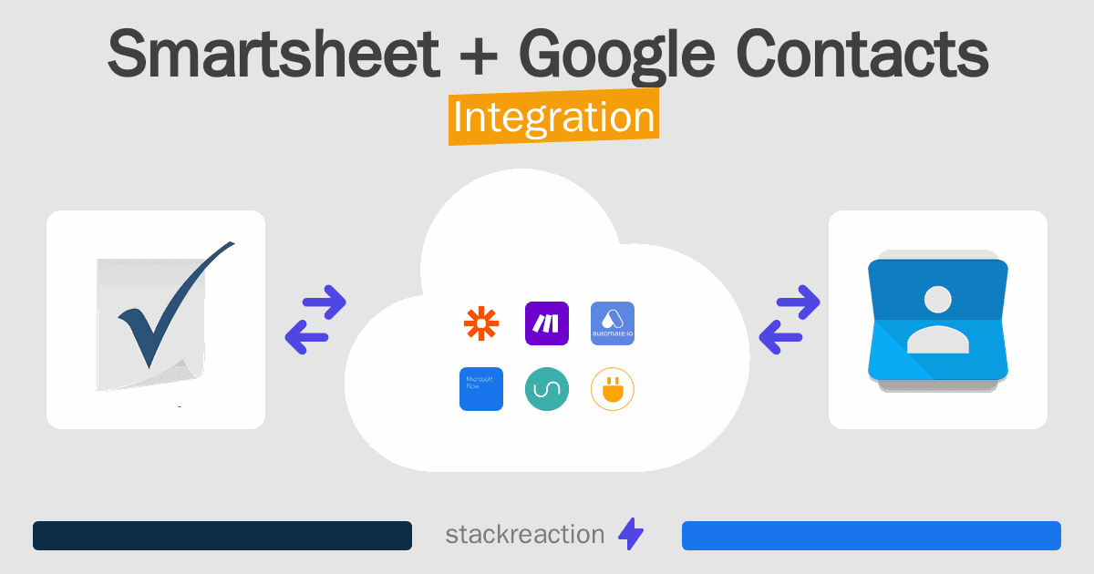 Smartsheet and Google Contacts Integration