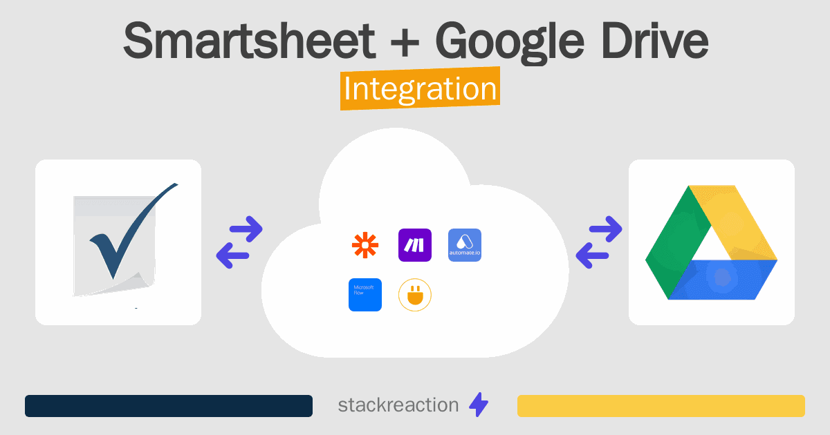 Smartsheet and Google Drive Integration