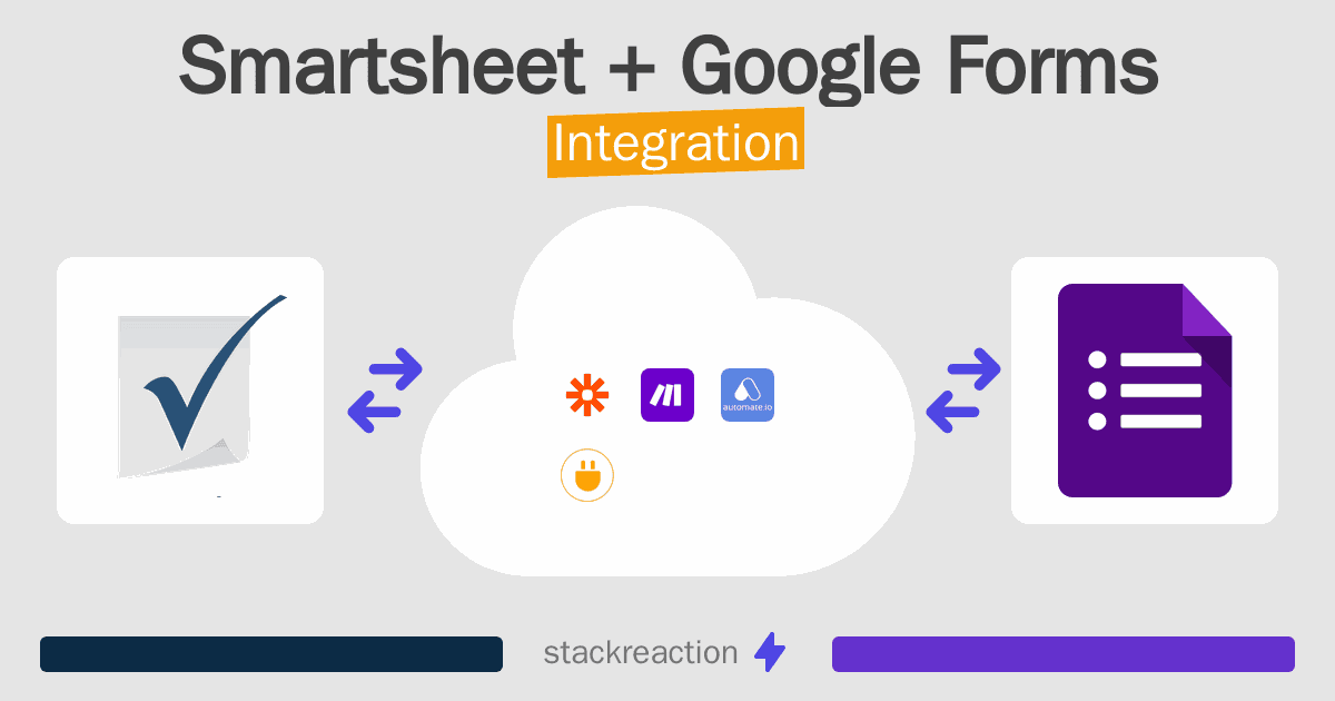 Smartsheet and Google Forms Integration