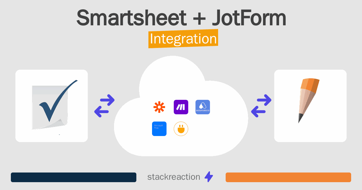 Smartsheet and JotForm Integration