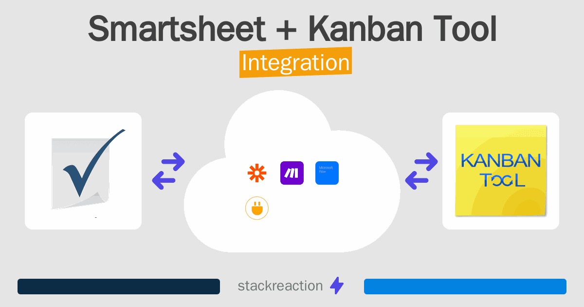 Smartsheet and Kanban Tool Integration