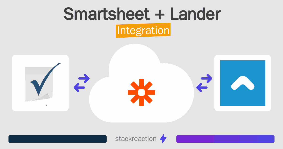 Smartsheet and Lander Integration