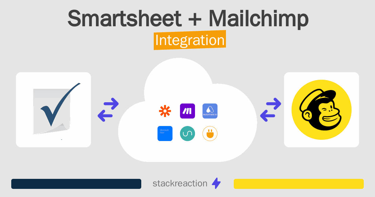 Smartsheet and Mailchimp Integration