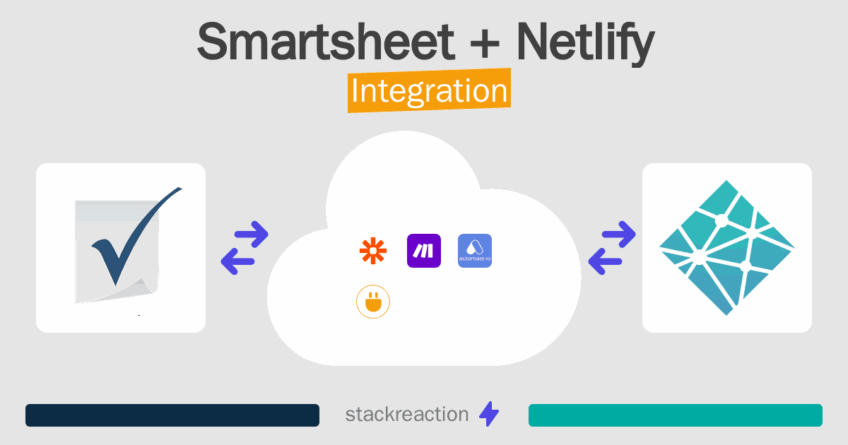 Smartsheet and Netlify Integration