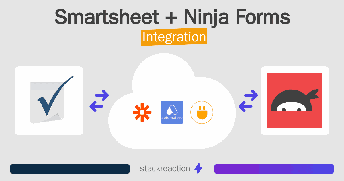 Smartsheet and Ninja Forms Integration