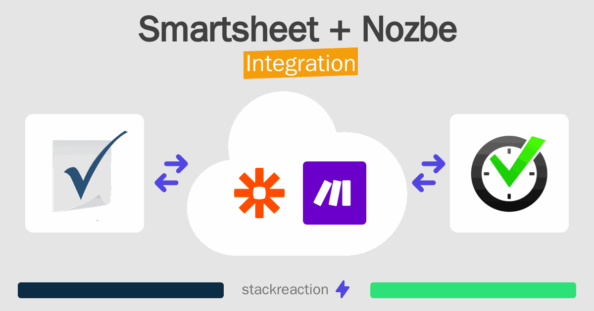 Smartsheet and Nozbe Integration