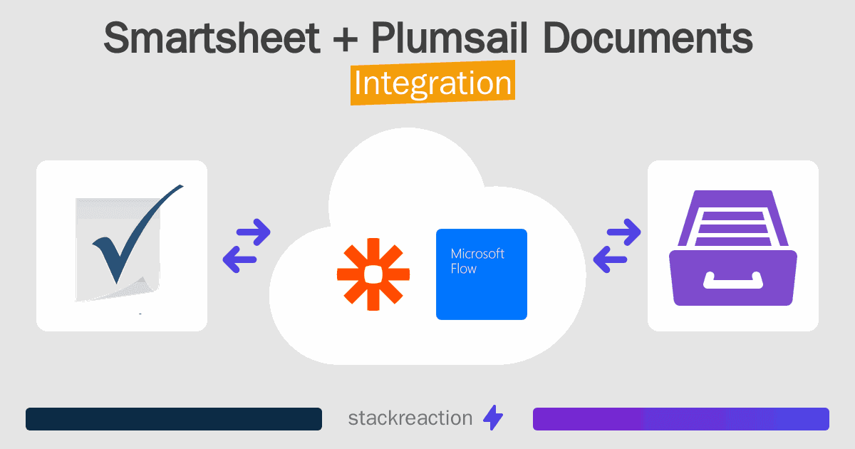 Smartsheet and Plumsail Documents Integration