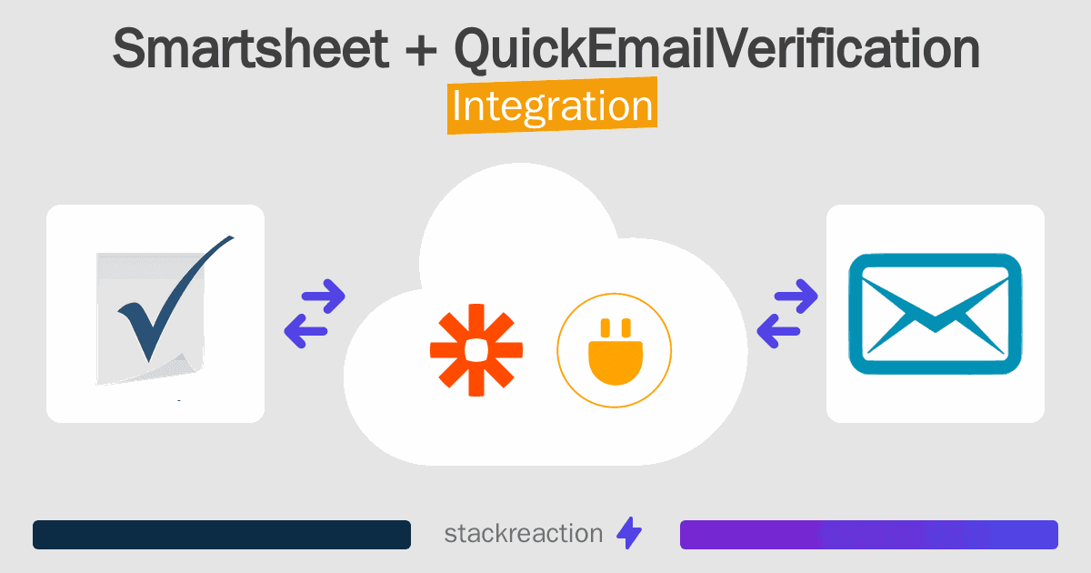 Smartsheet and QuickEmailVerification Integration
