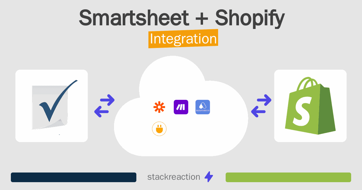 Smartsheet and Shopify Integration
