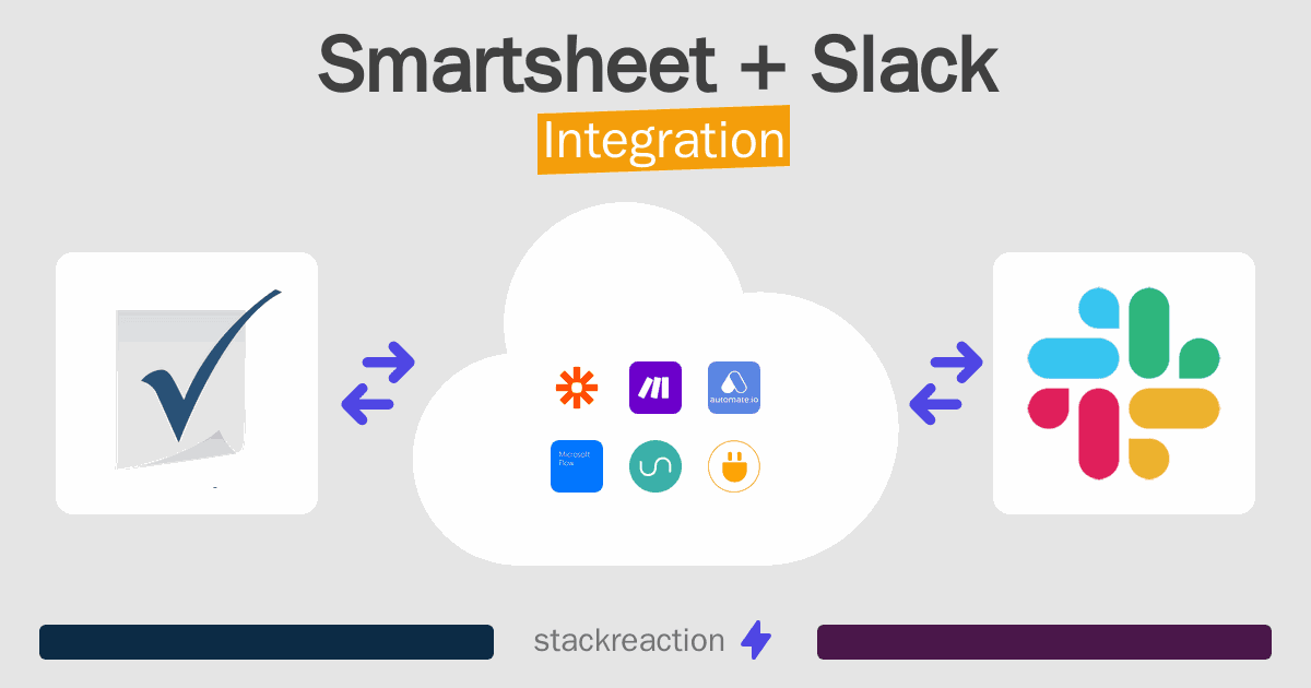 Smartsheet and Slack Integration