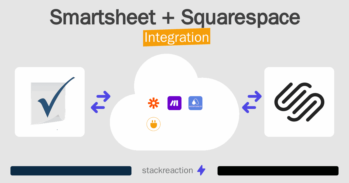 Smartsheet and Squarespace Integration