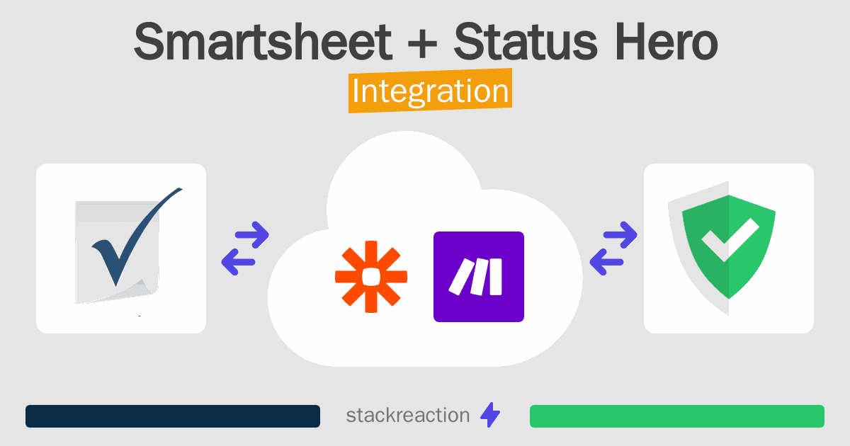 Smartsheet and Status Hero Integration