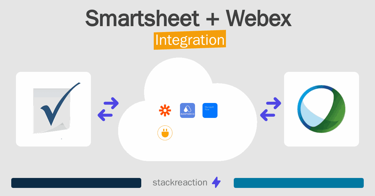 Smartsheet and Webex Integration