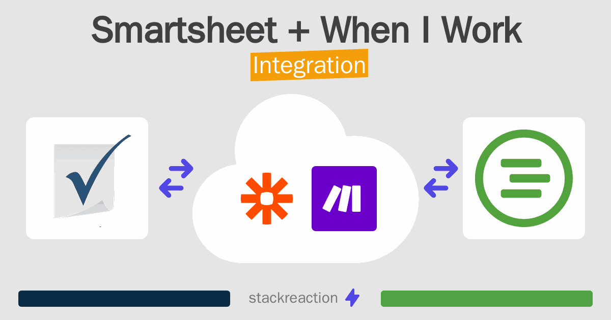 Smartsheet and When I Work Integration