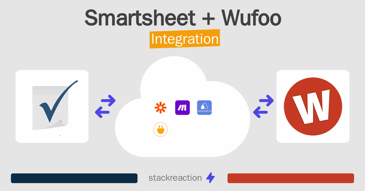 Smartsheet and Wufoo Integration