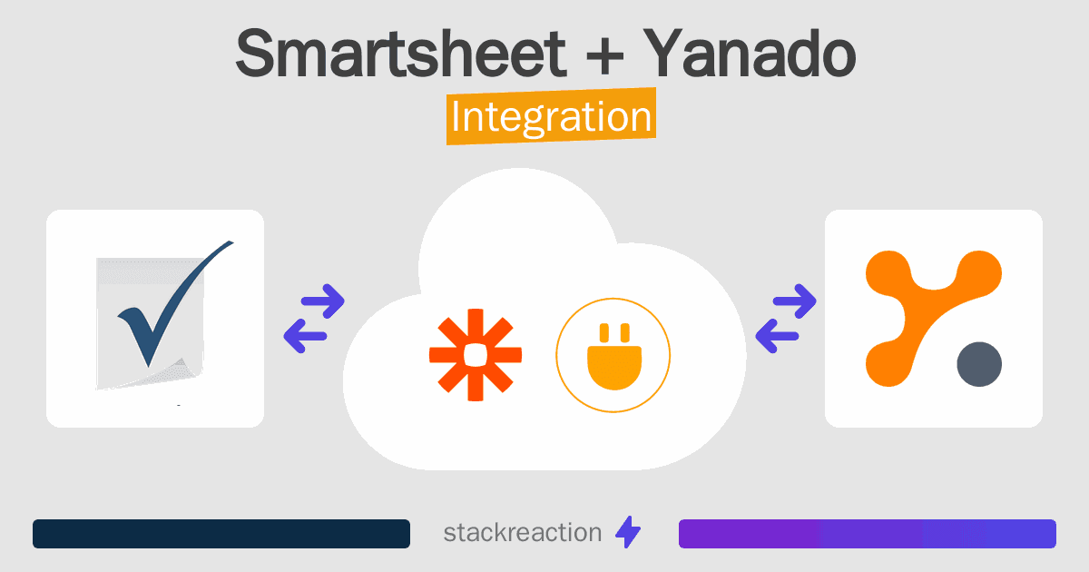 Smartsheet and Yanado Integration