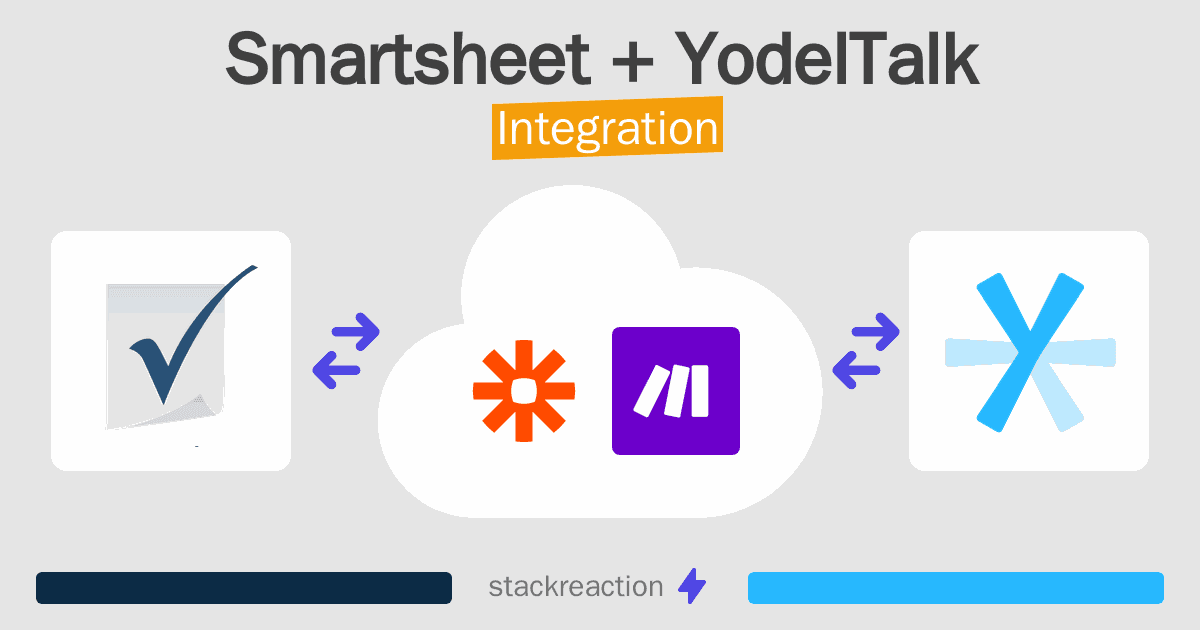 Smartsheet and YodelTalk Integration