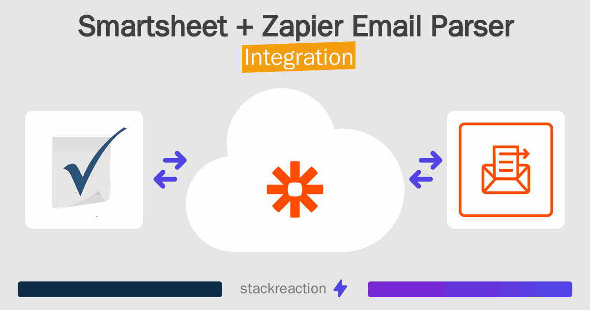 Smartsheet and Zapier Email Parser Integration