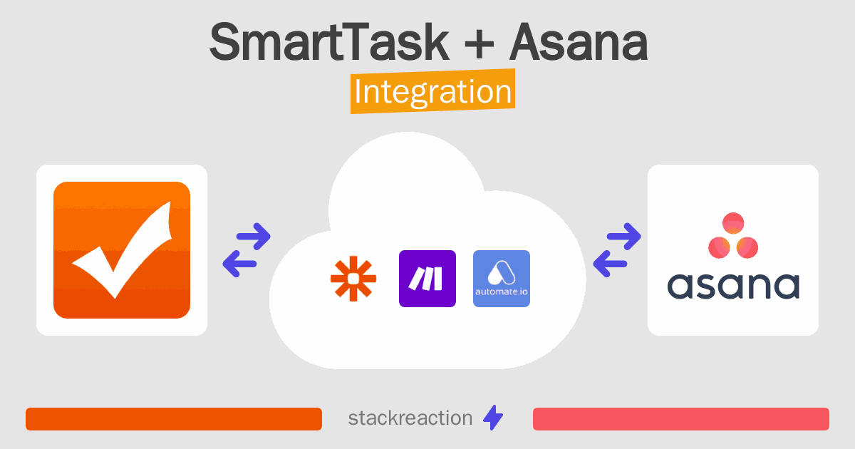 SmartTask and Asana Integration