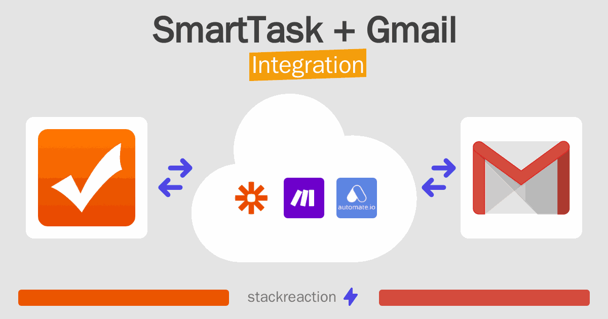 SmartTask and Gmail Integration
