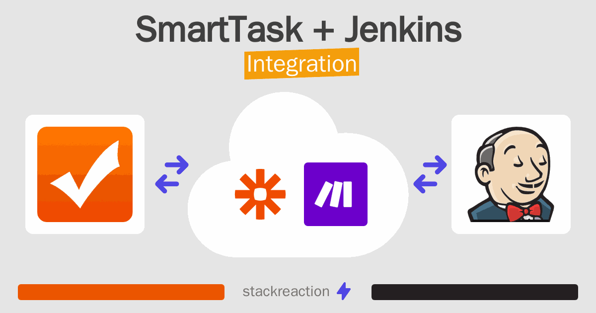SmartTask and Jenkins Integration