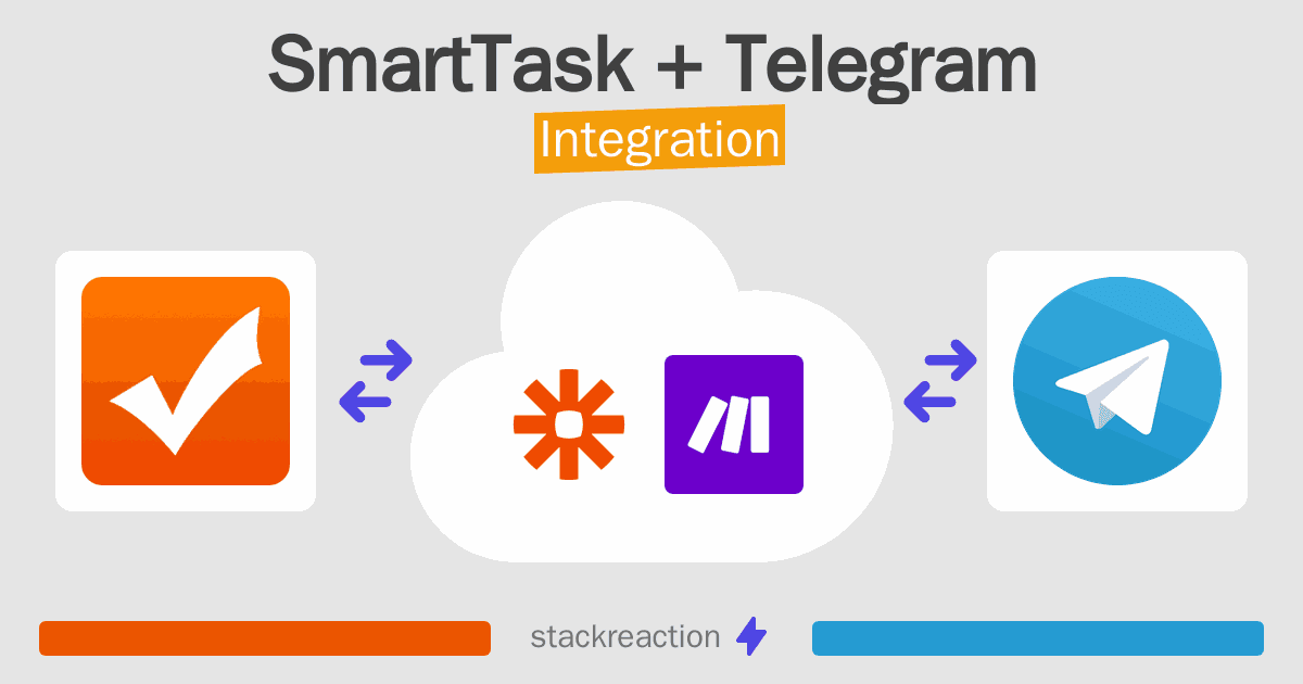 SmartTask and Telegram Integration