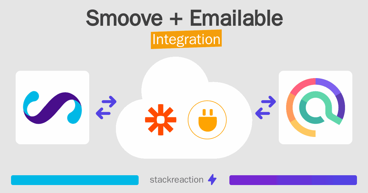 Smoove and Emailable Integration