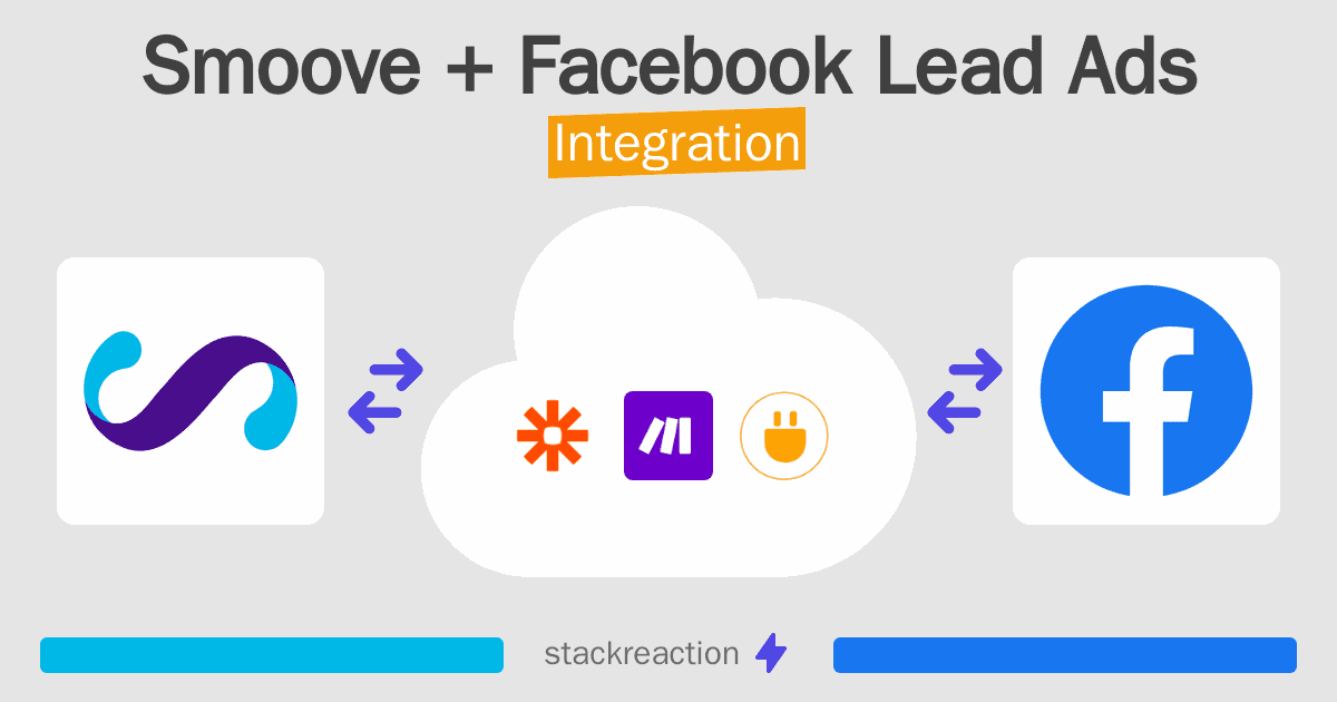 Smoove and Facebook Lead Ads Integration