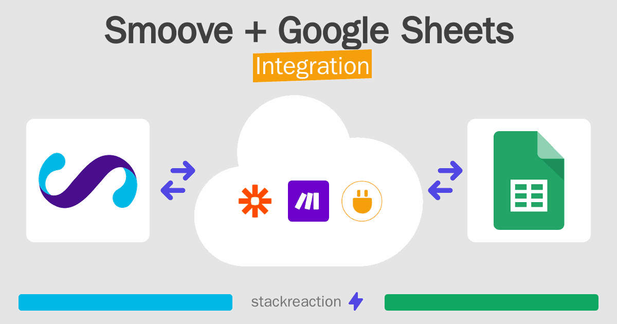 Smoove and Google Sheets Integration