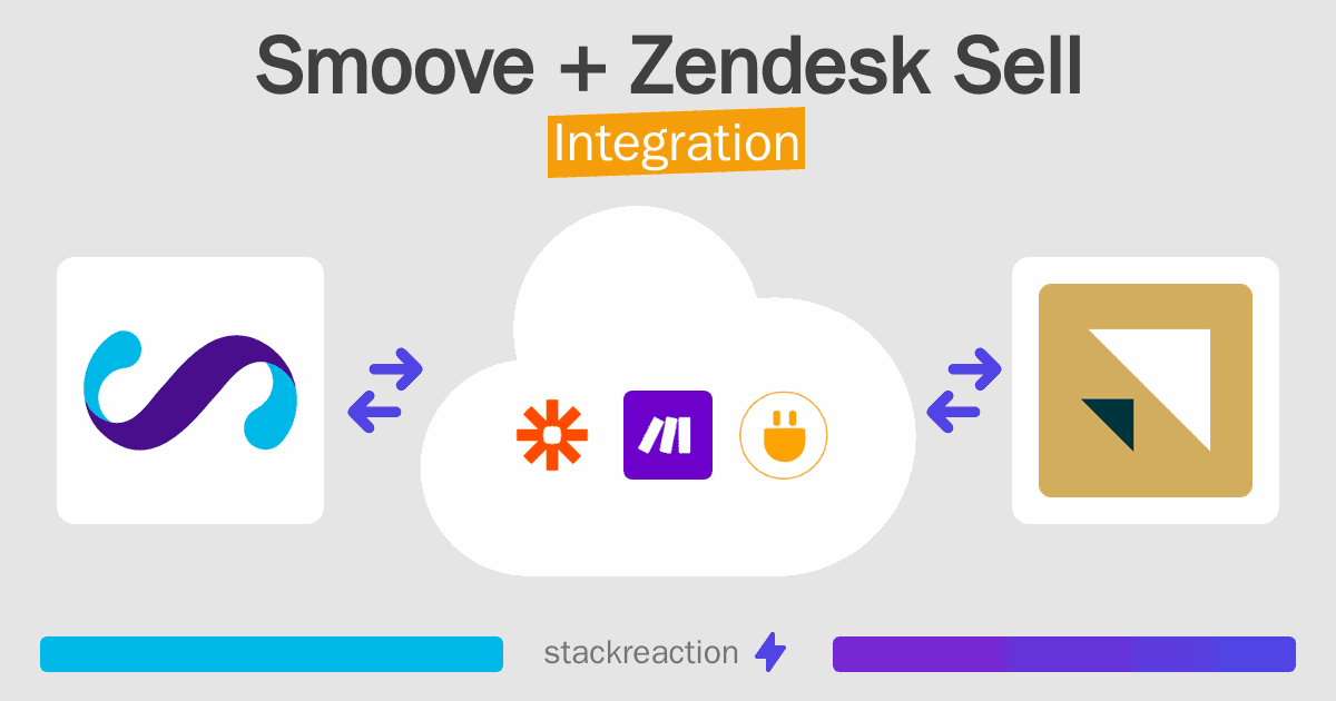 Smoove and Zendesk Sell Integration