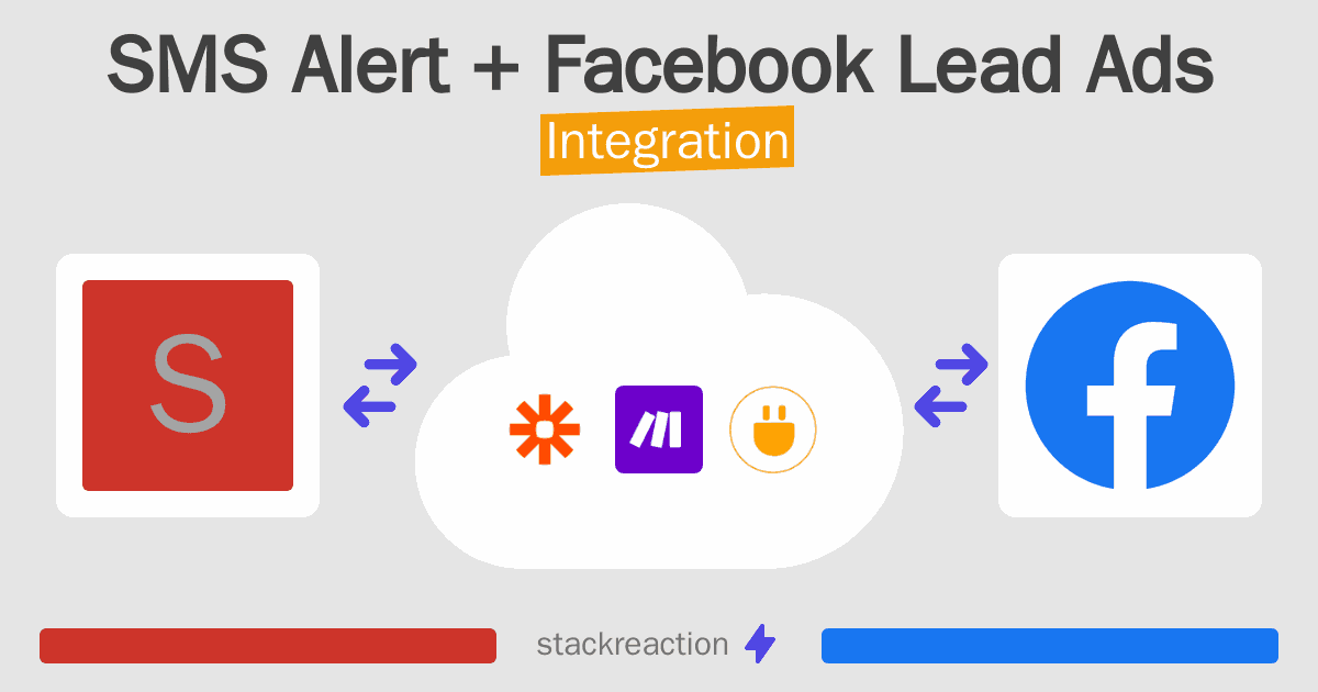 SMS Alert and Facebook Lead Ads Integration