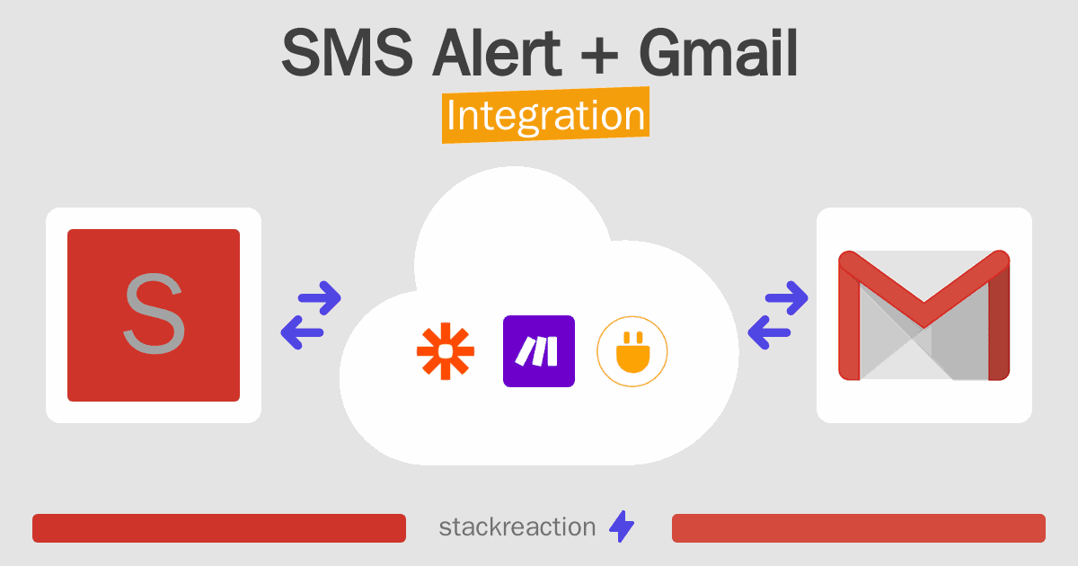 SMS Alert and Gmail Integration