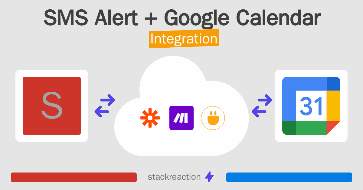 SMS Alert and Google Calendar Integration