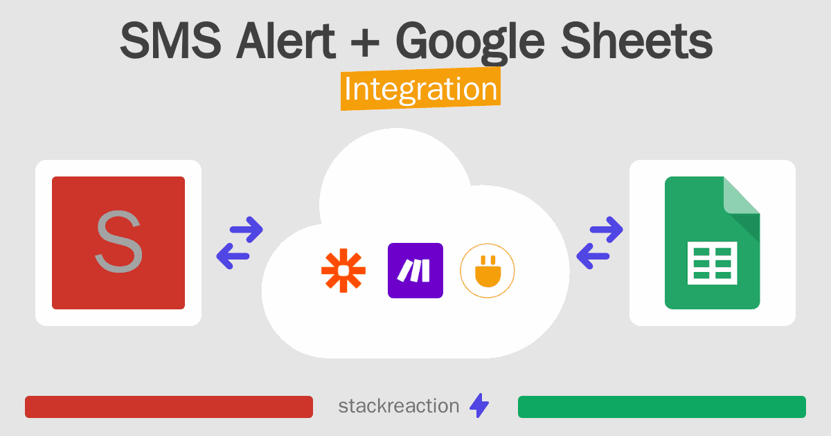 SMS Alert and Google Sheets Integration