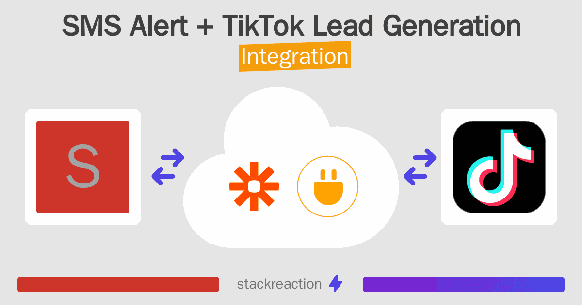 SMS Alert and TikTok Lead Generation Integration