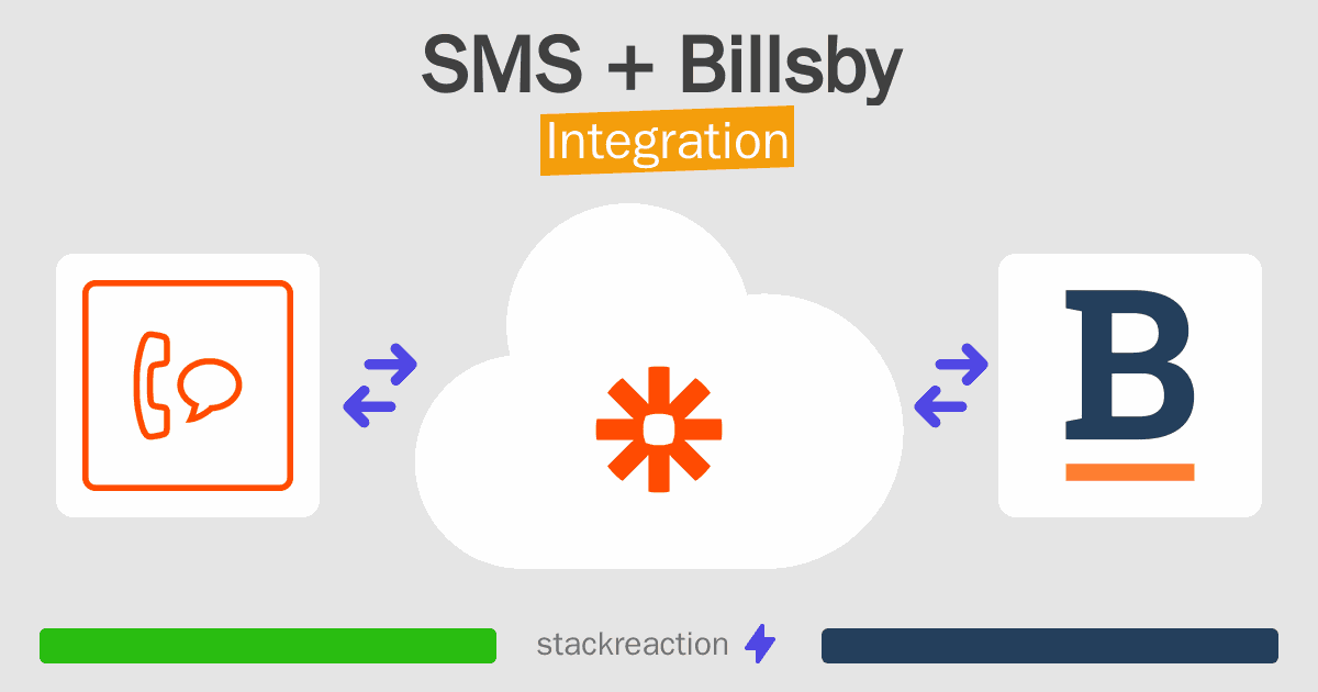 SMS and Billsby Integration