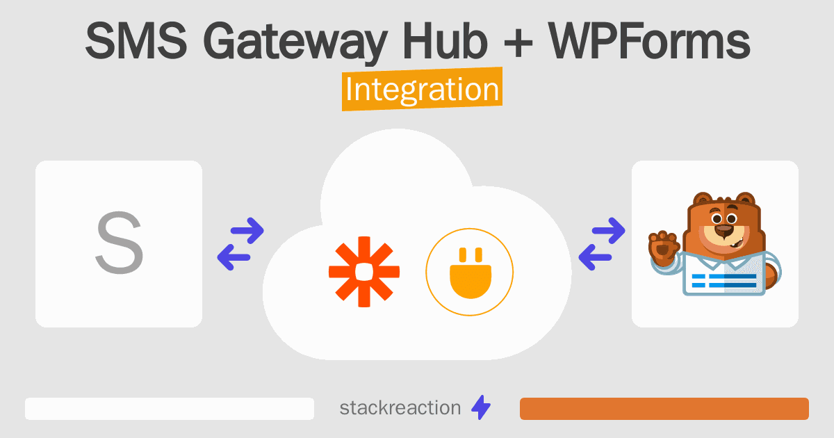 SMS Gateway Hub and WPForms Integration
