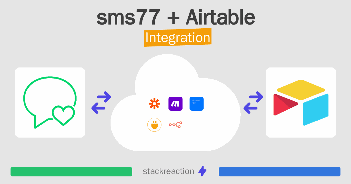 sms77 and Airtable Integration