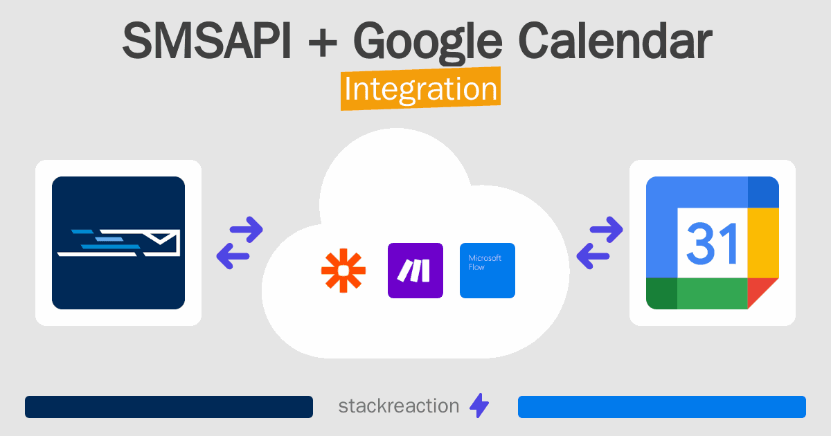 SMSAPI and Google Calendar Integration