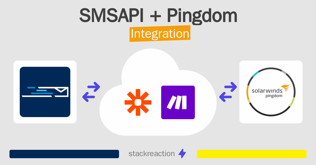 SMSAPI and Pingdom Integration