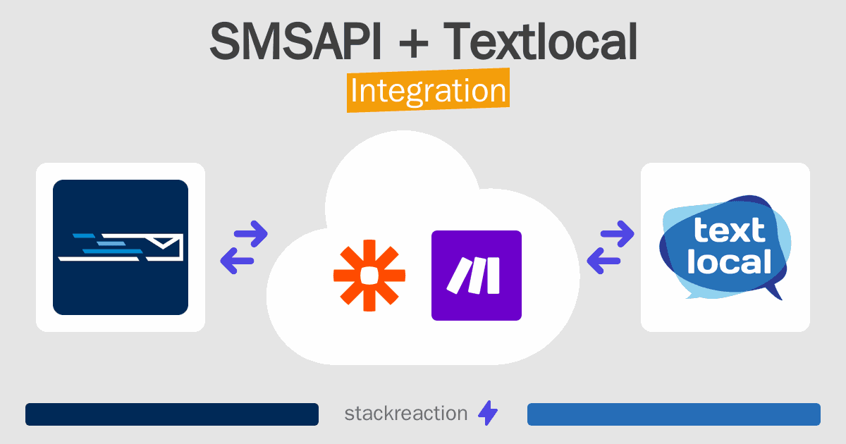 SMSAPI and Textlocal Integration