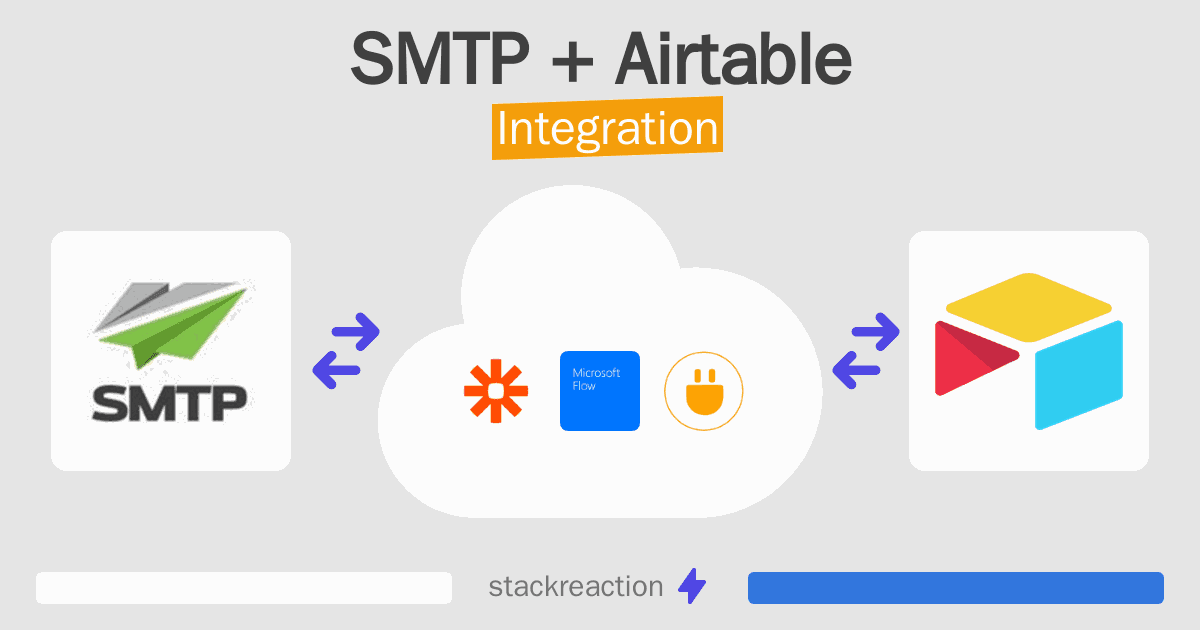 SMTP and Airtable Integration