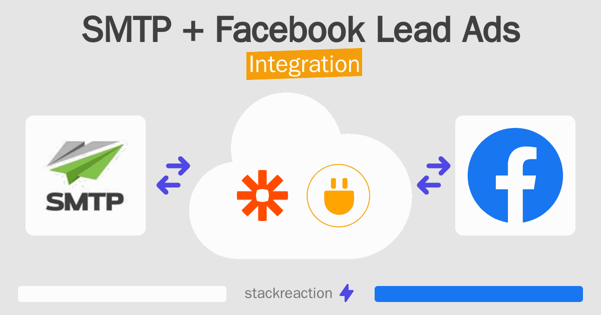 SMTP and Facebook Lead Ads Integration